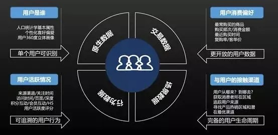 CPA联盟，解锁数字营销新纪元，打造高效盈利模式的密钥