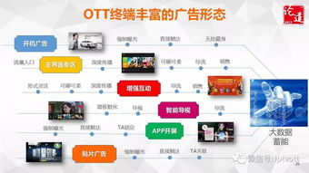 转载如何正确投放网络广告，五大投放诀窍与您分享
