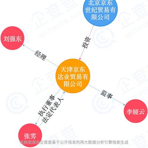 百度联盟帐号解封，全面指南与深度解析