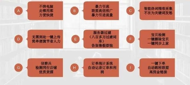 做淘宝客网站，无需备案的轻松指南，探索淘宝联盟与合规运营