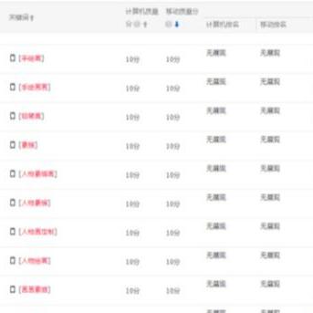 淘宝联盟投放推广位，解锁电商营销新境界