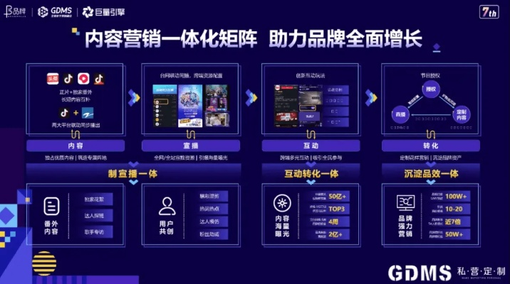 起点广告联盟，重塑数字营销新生态的领航者