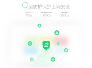 谷歌广告联盟如何赚钱，深度解析与实战策略