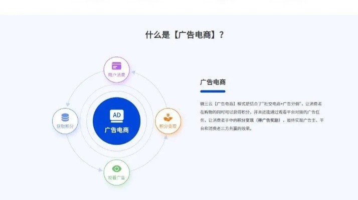39广告联盟，打造高效广告投放，助力企业营销升级