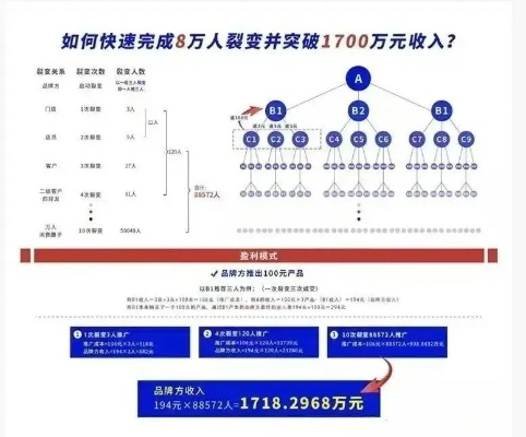 我如何成功退出淘宝联盟，一次深思熟虑的决策之旅