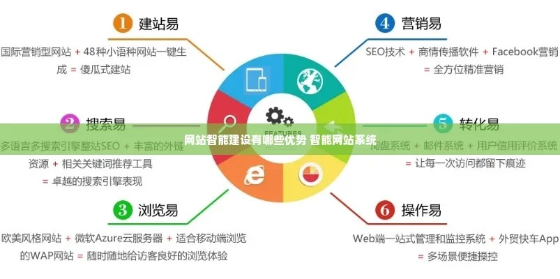 百度联盟广告的问题，挑战、机遇与改进策略