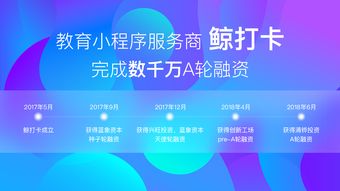 稻草人广告联盟，重塑数字营销生态的先锋力量