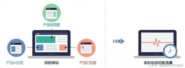 将百度搜索框嵌入网站，提升用户体验与流量变现的双赢策略