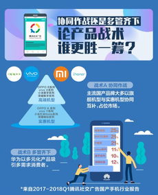 CPA交友广告联盟，探索数字时代的新型社交模式