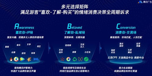 给力广告联盟，打造高效营销，引领品牌新风尚