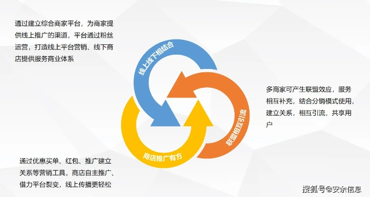E元素广告联盟，构建综合性广告生态，携手企业与个体共赢未来