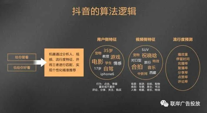 鑫联广告联盟CPC表现解析，精准投放与高效转化的双赢策略
