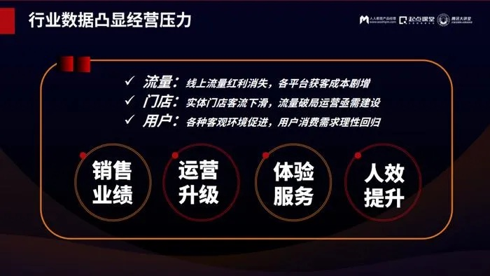 易盟，以智慧引领未来商业变革