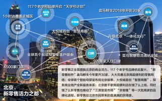 从零到一，打造个人网站并接入广告联盟的探索之旅
