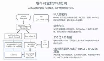网络广告的各种形式及其收费方式与电脑端的应用