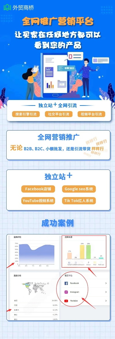 用博客申请广告联盟，打造个人品牌的盈利之路