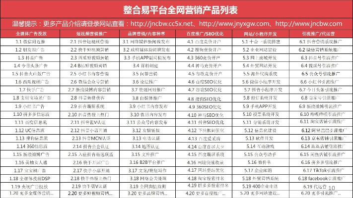 广告联盟平台选择指南，揭秘哪个平台最适合你