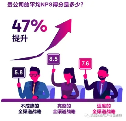 揭秘182CPA联盟，高效营销背后的秘密武器