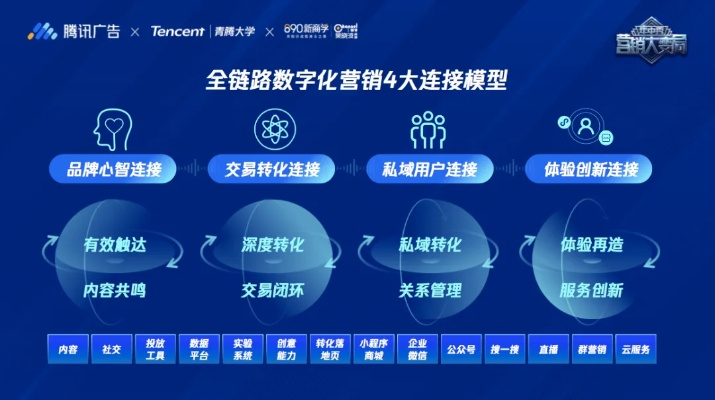 恰哈广告联盟，重塑数字营销新生态