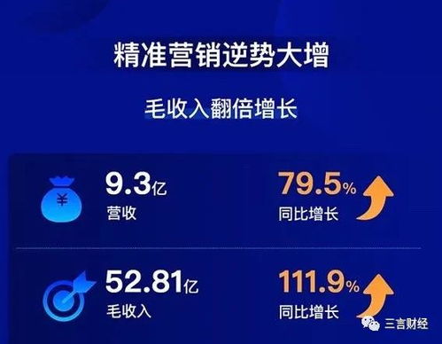 艾瑞广告联盟网店推广，精准营销与高效转化的双赢策略