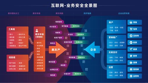 56CPA联盟，解锁数字营销新纪元的高效策略