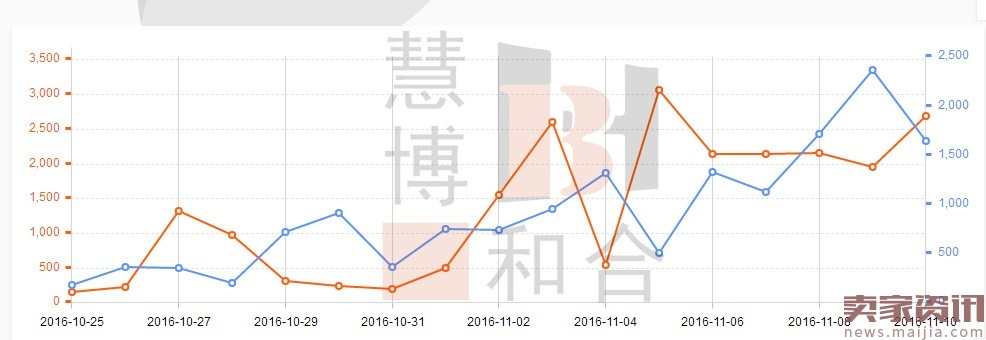 淘宝联盟点击量与结算之谜，探究交易背后的隐形力量