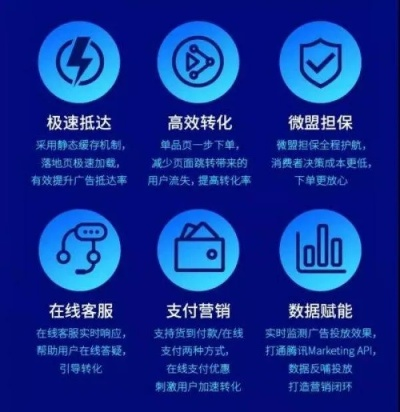5173广告联盟，打造高效广告投放，助力企业精准营销