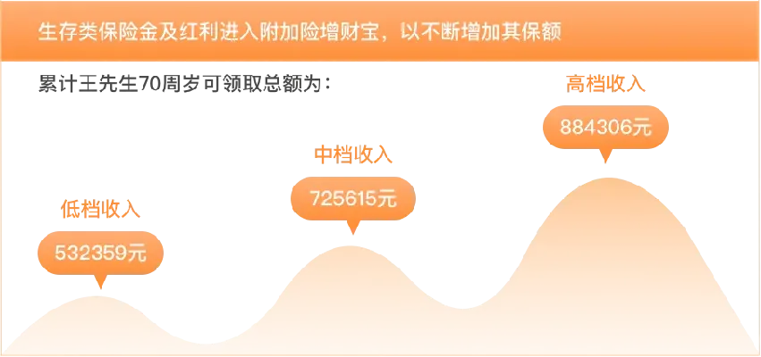 卧富高佣金联盟，重塑电商佣金生态，开启财富新篇章