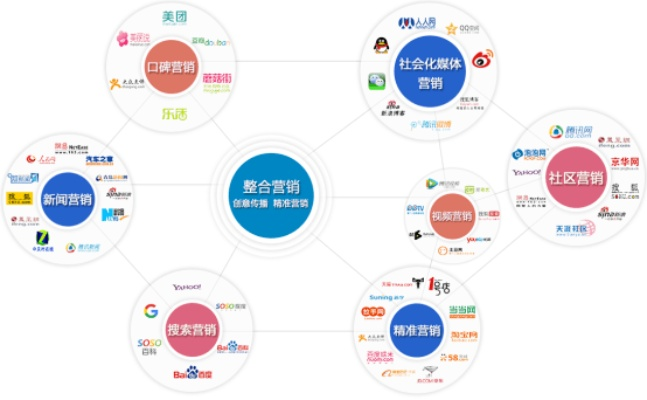 天使广告联盟，重塑数字营销新生态的创意引擎