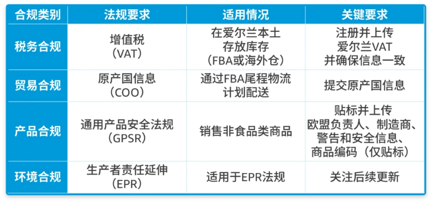 SP广告联盟代码来源揭秘，合法获取与合规运营之道