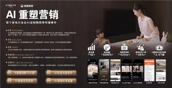 爱朵广告联盟，重塑数字营销新生态，引领品牌增长新篇章