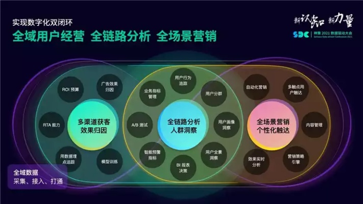 Aeebo广告联盟，精准营销，开启数字时代广告投放新篇章