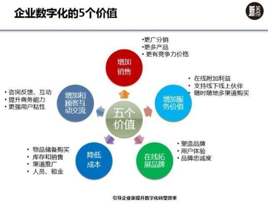 498交换链，重塑数字时代的价值流通