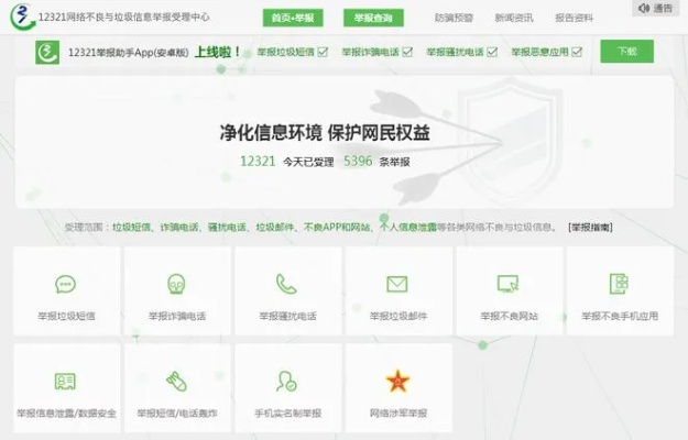 揭秘360申请广告联盟，为何有人愿意花钱请人帮忙审核，甚至用垃圾网站也能通过？