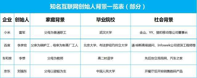草根汇广告联盟，打造草根创业者的广告金矿