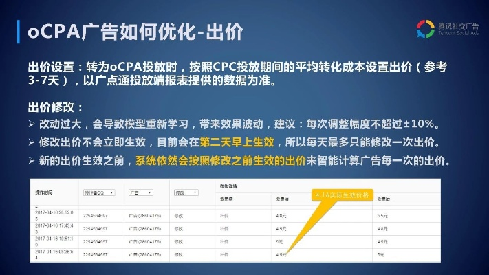 570CPA联盟，探索高效营销与盈利的奥秘