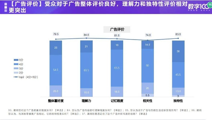 易网广告联盟怎么样，深度剖析与全面评估
