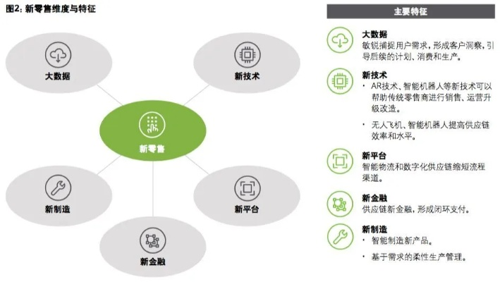 新势力CPA联盟，重塑数字营销生态，引领行业变革新趋势