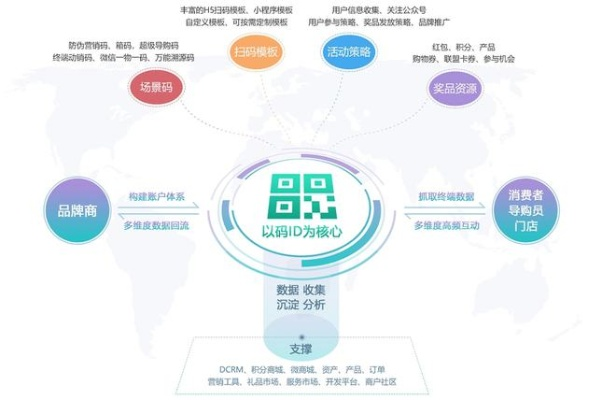 平易近人，广告联盟新风尚，重塑品牌与消费者沟通的桥梁