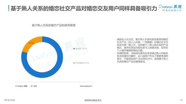 零度CPA交友联盟，探索数字时代下的新型社交模式
