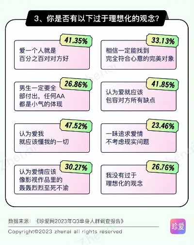 0101CPA交友联盟，重塑社交新生态，探索数字时代的友情与爱情