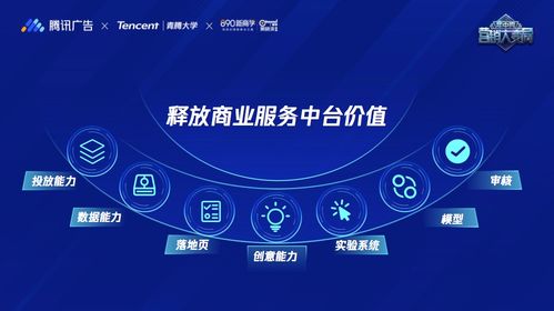 日本广告联盟概览，探索数字营销的新纪元