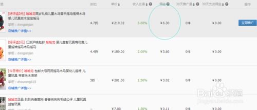 淘宝联盟上推广产品赚钱是真的吗？