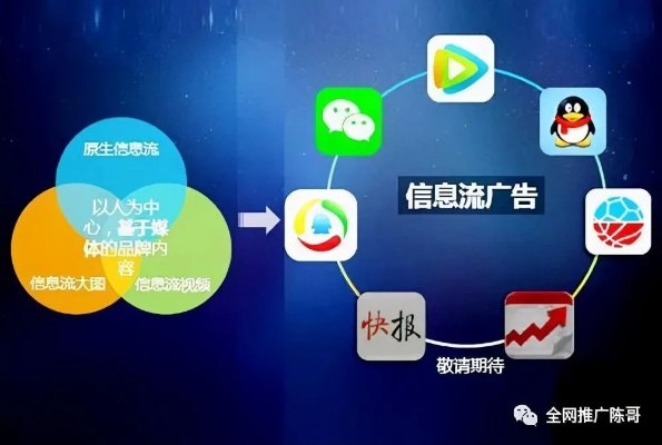 TrafficStars广告联盟，打造高效广告投放的秘诀