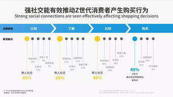 RollerAds广告联盟，解锁高效网络营销的密钥