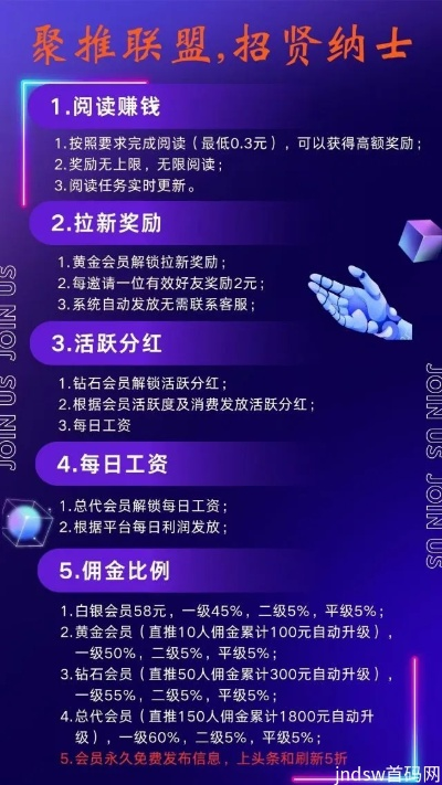 哪些广告联盟真的可以得到佣金