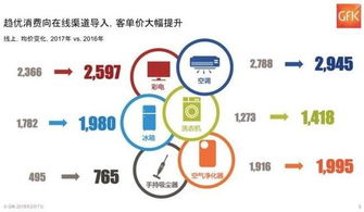 TrafficHunt广告联盟，打造高效广告投放，引领数字营销新纪元