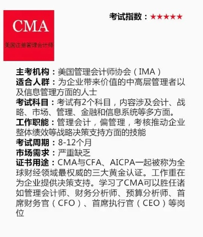 CPA联盟7654技术员联盟好不好，深度剖析与评测