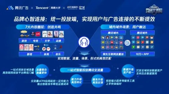 Plugrush广告联盟，重塑数字营销新生态的先锋力量