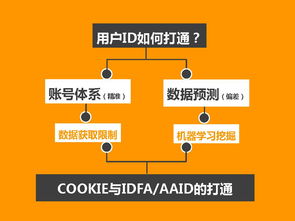 AWEmpire广告联盟，重塑数字营销新生态的领航者